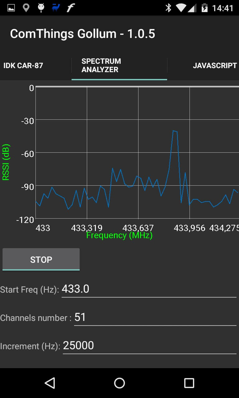 Gollum Spectrum Analyzer screenshot